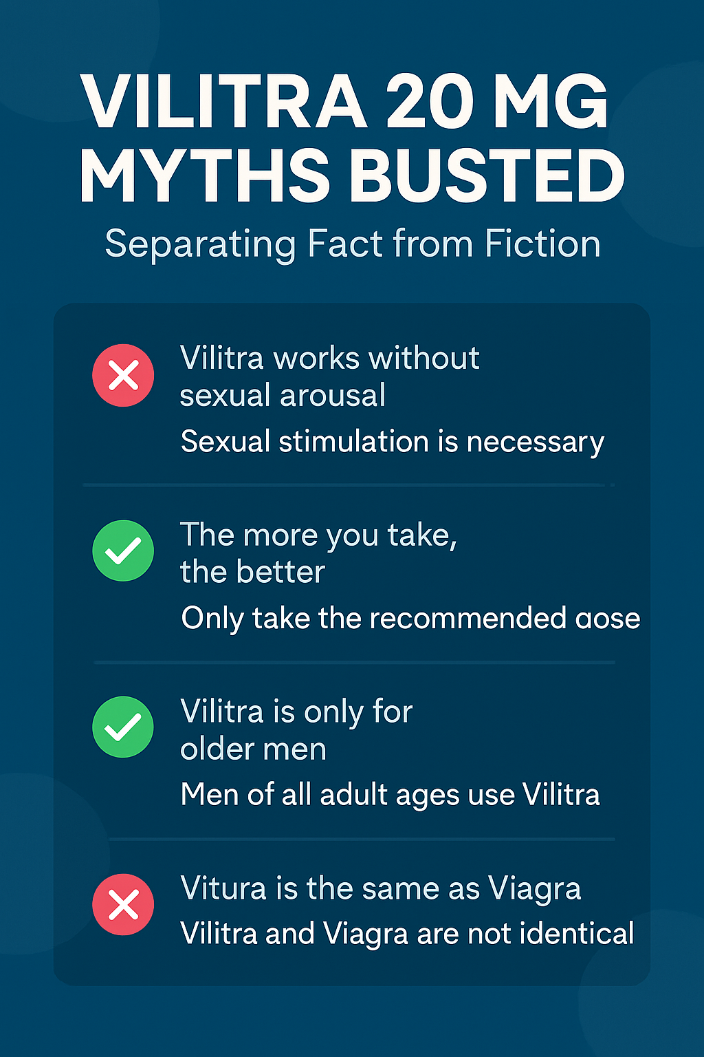 Vilitra 20 mg Myths Busted: Separating Fact from Fiction